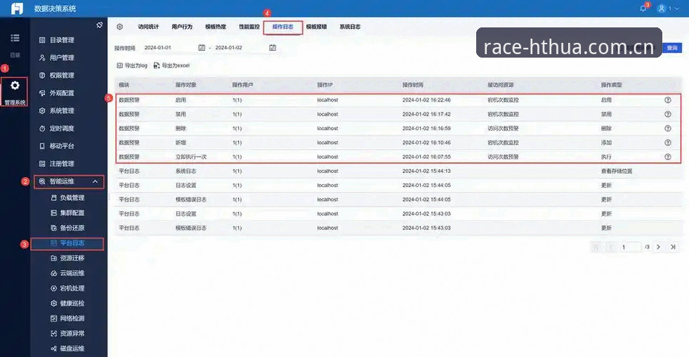 华体会一键获取数据教程 HTH华体会平台数据获取教程更新:一键抓取赛道动态最新方案详解