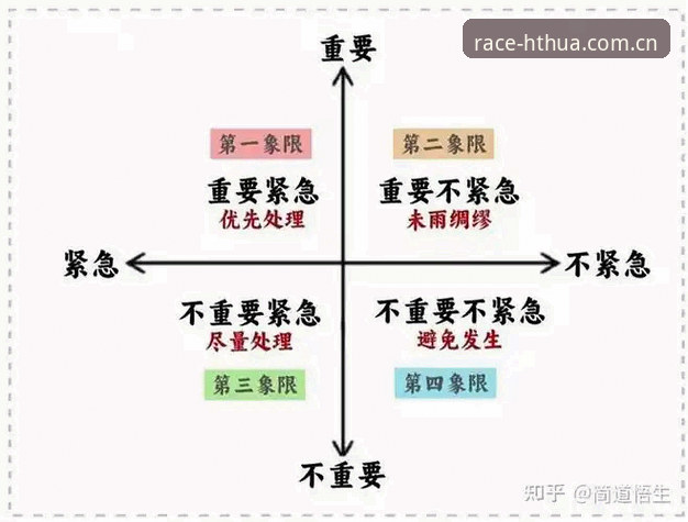 4个关键误区和3步正道：华体会怎么下载才能避开所有坑
