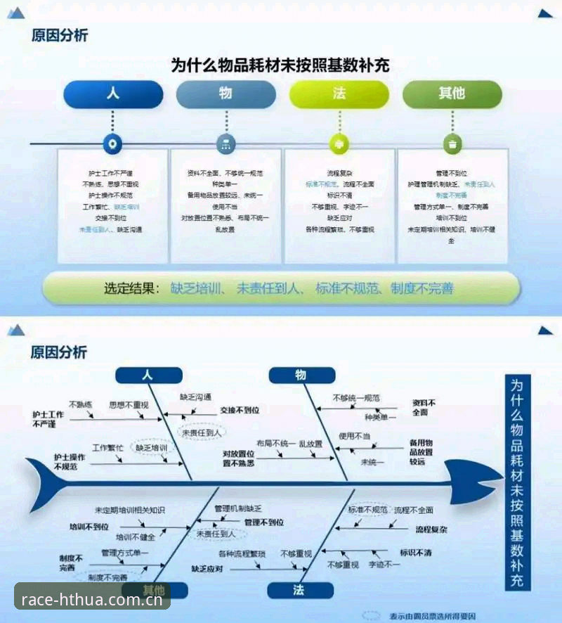 安装失败的5个关键排查点——华体会策略深度报告安装失败根源解析